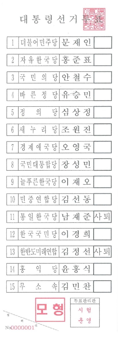 19대 대통령 선거 투표용지 모형. 총 15명의 후보가 있다. 이중 11번과 13번 후보는 사퇴했다. 