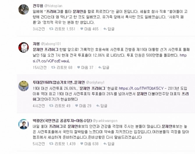 5일 더불어민주당 문재인 대선후보가 사전투표율이 26.06%에 달하자 자신이 약속했던 프리허그 공약을 6일 예정대로 실시하겠다고 밝혔다. 이에 누리꾼들은 문재인 후보의 안전을 걱정하고 있다. 사진=다음 실시간 트위터 캡처 