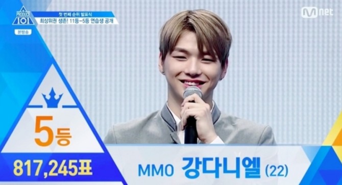 지난 5일 방송된 Mnet '프로듀스 101 시즌2' 에서 1차 국민투표 결과 5위에 오른 연습생 강다니엘이 다음 배틀을 위한 콘셉트곡 국민 투표에서 부정의혹 논란이 불거져 발빠른 사과를 했다. 사진=엠넷 방송 캡처