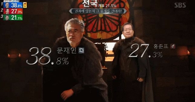 제 19대 대선 SBS 선거방송 