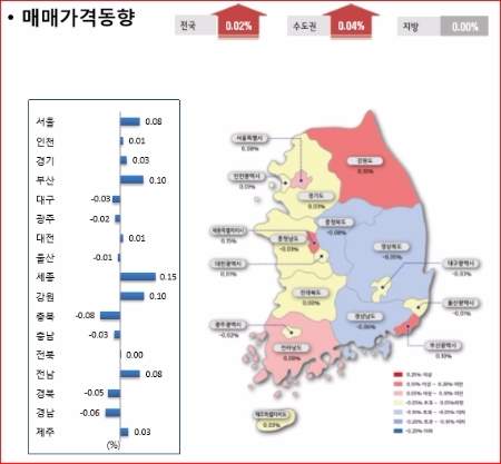 12일 한국감정원이 5월 2주차 시도별 아파트 매매가격지수 변동률을 발표했다. /사진=한국감정원 제공