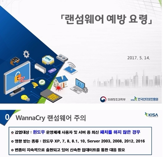 한국인터넷진흥원(KISA)가 운영하는 보안 홈페이지 '보호나라'가 랜섬웨어 예방법을 공개했다./KISA
