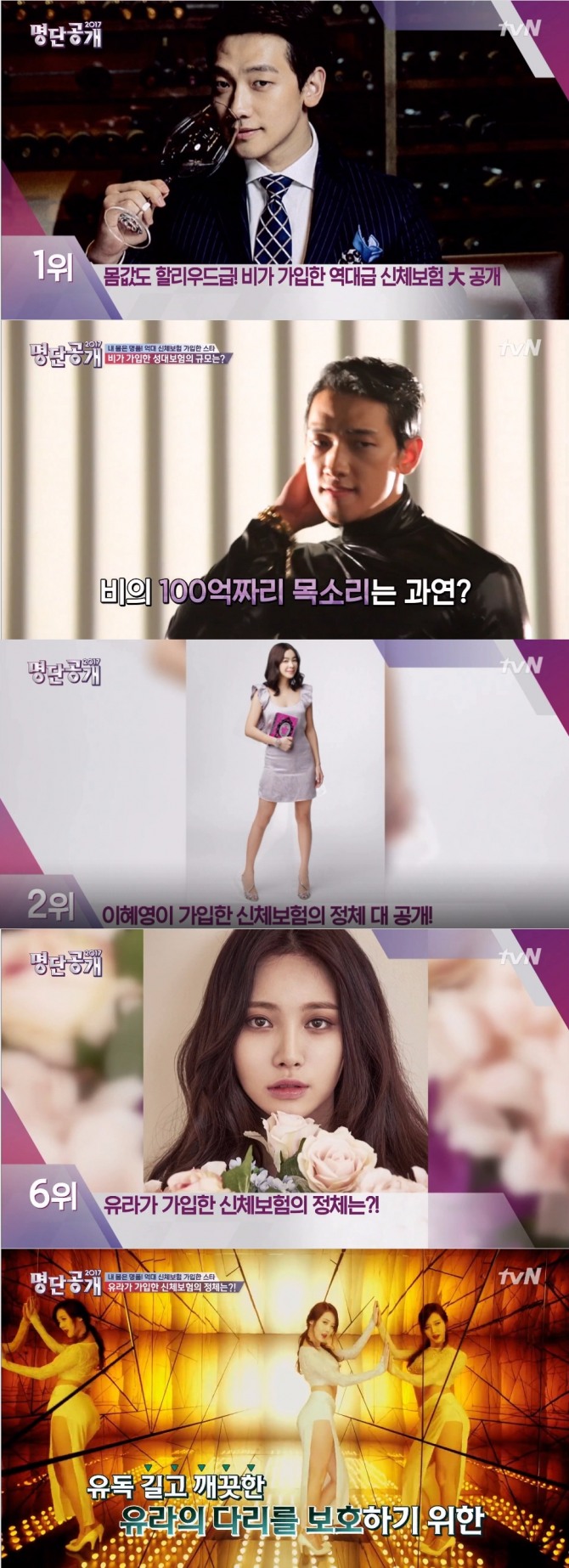 22일 방송된 케이블 채널 tvN '명단공개'에서는 신체 보험에 가입한 연예인 스타 순위가 발표돼 가수 비가 100억원대 성대 보험으로 1위에 올랐다.  사진=tvN 방송 캡처