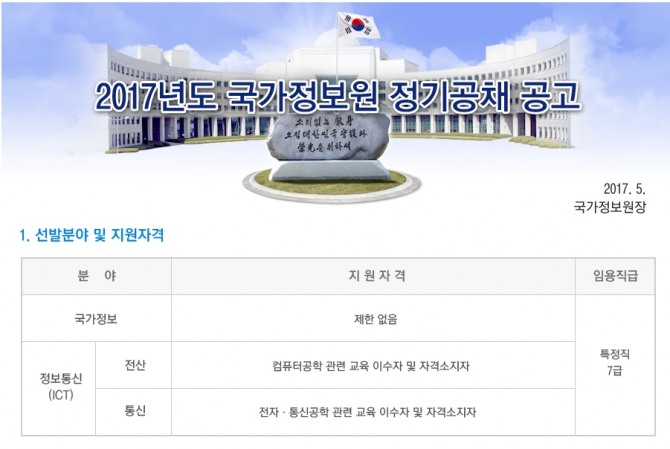 국정원 채용공고가 네티즌의 관심을 모으고 있다//국정원 채용 홈페이지 캡쳐