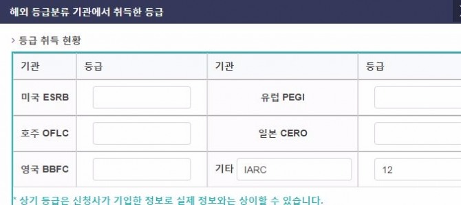 '리니지2레볼루션' 해외 등급분류표. 국제등급분류연합(IARC)에선 12세 등급을 내렸다. 사진=게임위 홈페이지.