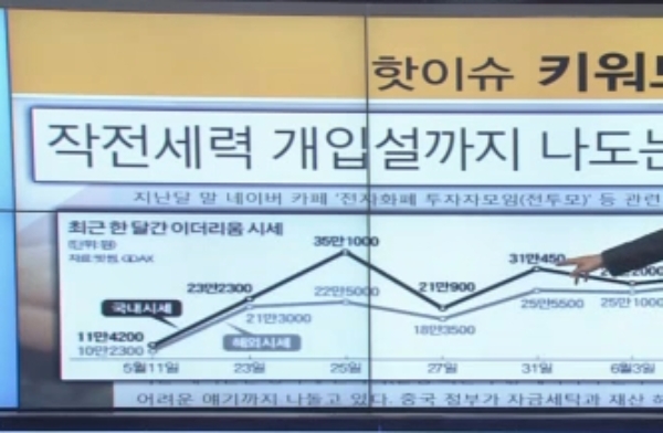 가상화폐 거래소 사이트인 빗썸(bithumb)과 코인원(coinone)이 전날인 12일 오후 8시쯤 일시적으로 접속이 마비됐다. 사진=SBS CNBC