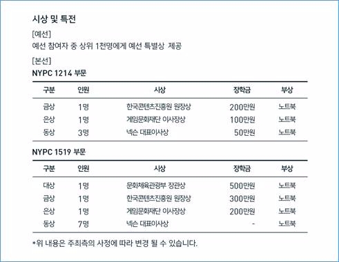 '2017 NYPC' 수상내역. 
