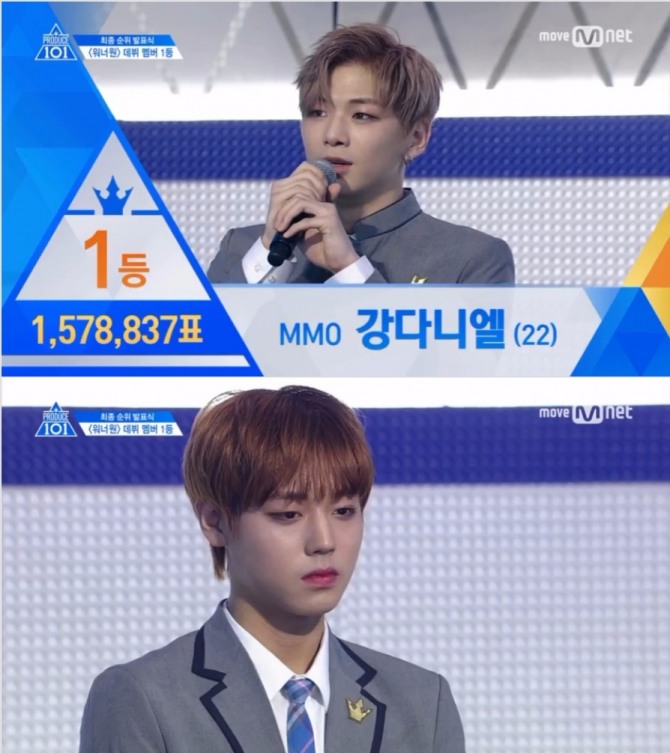 16일 방송한한 엠넷 '프로듀스101 시즌2' 최종회에서는 강다니엘이 1위에 올라 스즌2 데뷔 그룹 '워너원' 센터 자리를 거머쥐었다. 사진=엠넷 방송 캡처