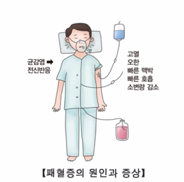 서울아산병원 홈페이지 캡처
