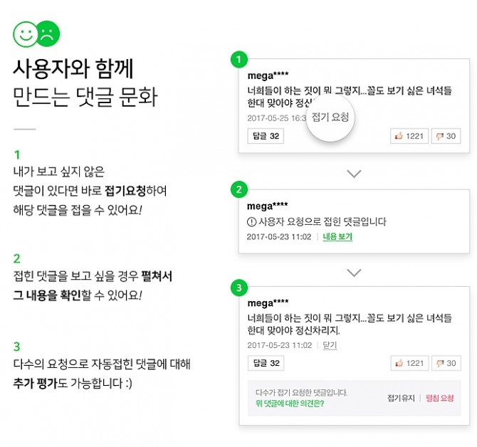 '댓글접기요청' 서비스.