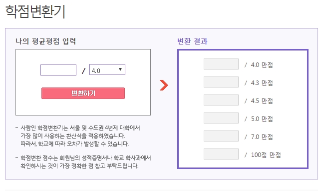 기업마다 기준 점수 등이 달라 기준에 맞게 학점계산기를 사용하지않으면 엉뚱한 점수를 얻게 될 수 있다. 취업자들은 어떤 학점계산기를 추천할까? /출처=사람인 홈페이지 캡처