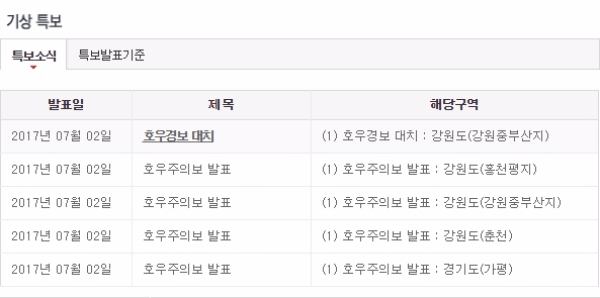 기상청