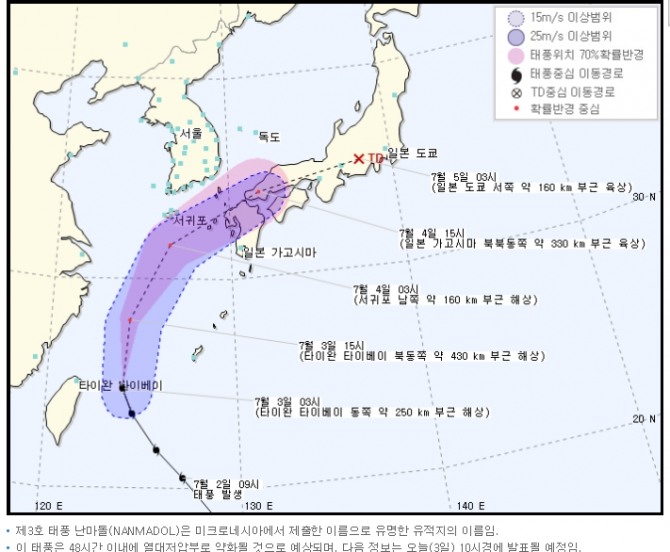 태풍 난마돌 이동경로 /기상청