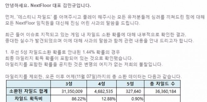 작년 11월 '데스티니 차일드' 5성 확률 조작 논란 당시 공지글. 대표가 직접 글을 올려 유저들에게 사과의 말을 남겼다.