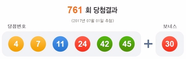 나눔로또 761회 당첨 번호/나눔로또