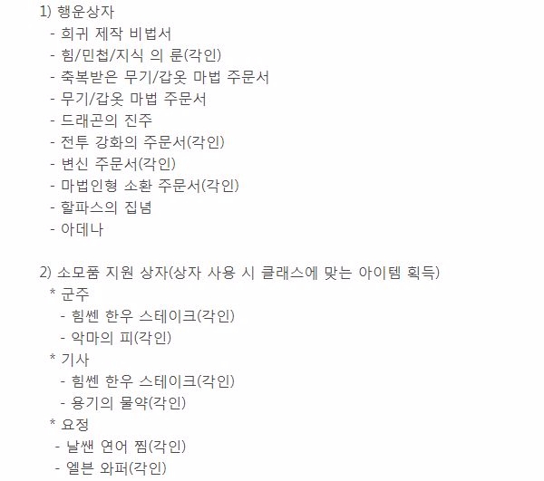 월드보스레이드에 참여하면 획득할 수 있는 행운상자와 소모품 지원 상자 아이템 목록.