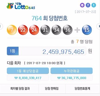 29일 제765화 나눔로또 당첨번호가 발표된다.  28일 오후 6시까지 해당 회창 1등 예상당첨금은 약 89억원으로 집계됐다.