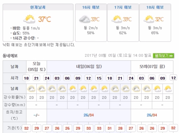 대구기상청 홈페이지 캡처