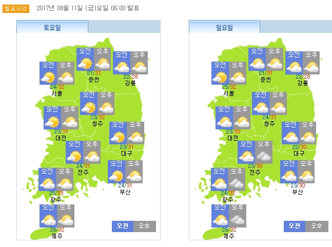 기상청은 주말에는 서울 낮 최고기온이 32도를 기록하는등 막마지 무더위가 기승을 부릴 것으로 예보했다./기상청 11일 오전 6시발표 영상