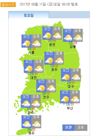 기상청은 토요일인 12일은 동해 북부 해상에 있는 고기압의 영향으로 흐린 가운데 서울 낮 최고기온이 32도를 기록하는등 막마지 무더위가 기승을 부릴 것으로 예보했다./사진=기상청