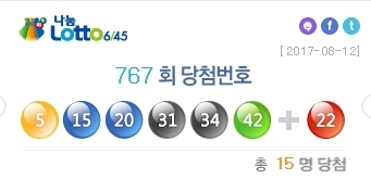 제 767회 1등 로또 당첨금액과 당첨자 숫자가 12일 나눔로또 홈페이지에 게재됐다. 사진=나눔로또 홈페이지 