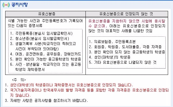 주민등록증, 청소년증, 생활기록부 사본, 여권 등이 한국세무사회자격시험 유효신분증으로 인정받는다. 성인의 경우 학생증이나 재학증명서는 유효신분증으로 인정되지 않아 주의가 필요하다. 사진=한국세무사회 자격시험 홈페이지.