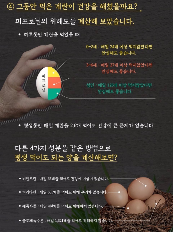 식약처=제공