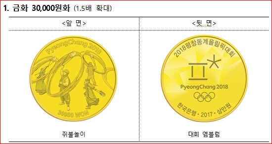 한국은행이 오는 11월 1일에 발행하는 기념주화 3만원화.