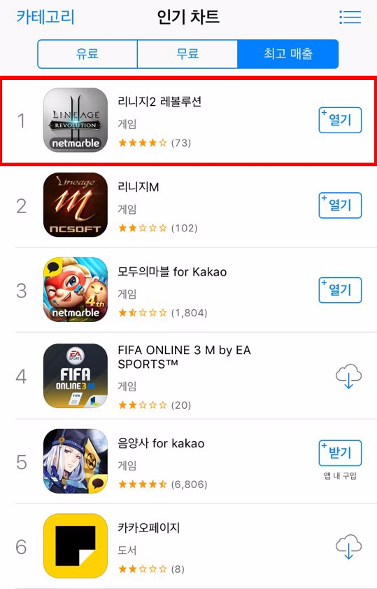 5일 애플 앱스토어 최고 매출 차트. 