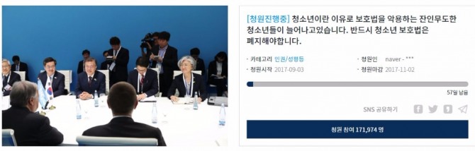 부산 여중생 폭행사건, 강릉 폭행 사건 등의 재발을 막기 위해 청소년 보호법을 폐지해야 한다는 내용의 국민청원이 청와대 홈페이지에서 진행중이다. 청원등록 3일만에 참여인원수가 17만명을 넘어서며 호응을 얻고 있다.