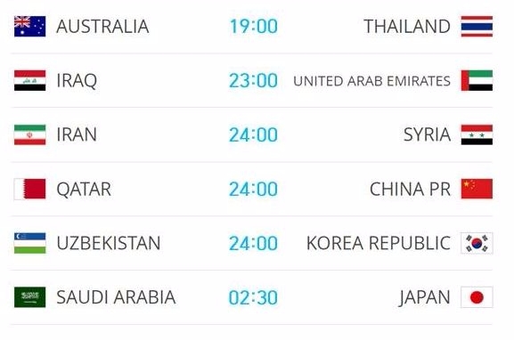6일 오전 0시(한국시간) 한국과 우즈베키스탄(이하 우즈벡)의 러시아월드컵 아시아 최종예선 A조 최종전이 진행된다. 