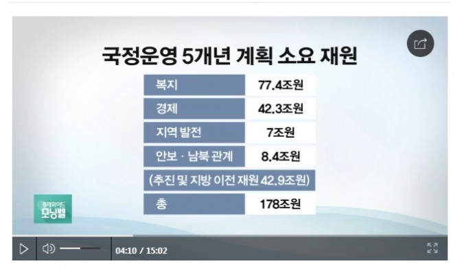 [김대호 박사] 국토부장관 '김현미 코미디' 도를 넘었다…8.2 부동산대책 투기과열지구