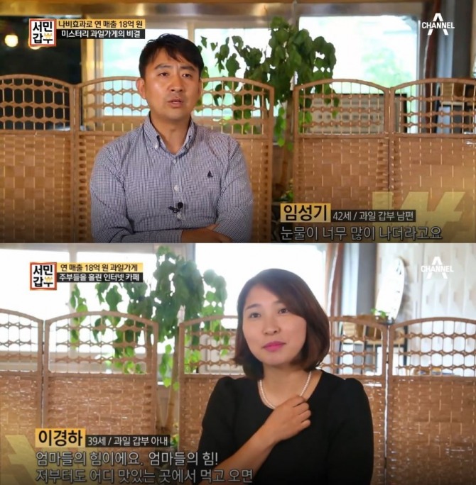 '서민갑부' 춘천 과일가게 갑부, 연 매출 18억! 이러니 돈 버는구나…가게위치·상호명·배달서비스 채널A ‘서민갑부’ 142회는 “나비효과로 연 매출 18억 원! 미스터리 과일가게”편으로 꾸며졌다. 이날 ‘서민갑부’에서는 강원도 춘천시 동내면 거두리(거두택지길)에 위치한 ‘경하청과’를 운영하며 연 매출 18억 원(‘서민갑부’ 제작진 추정금액)을 기록하고 있는 과일가게 갑부 남편 임성기 씨(42)와 아내 이경하 씨(39)의 인생 성공 스토리를 공개했다. /사진=채널A 서민갑부 142회 방송캡처 ('서민갑부' 과일 갑부 서민갑부 임성기, 이경하)