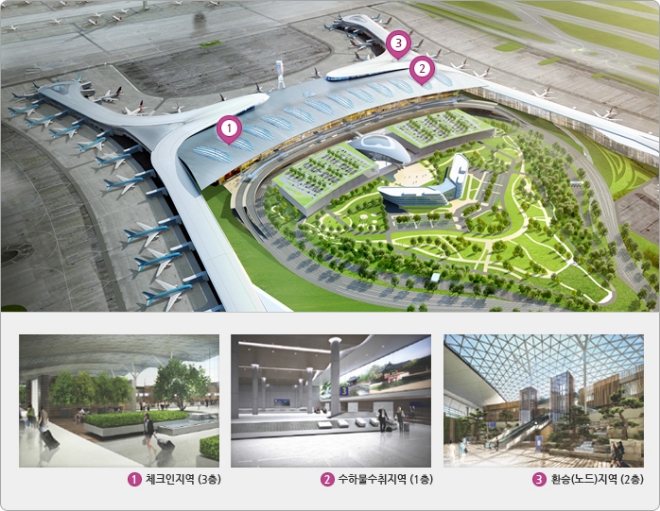 내년 1월 개장을 앞두고 있는 인천국제공항공사 제2여객터미널 조감도. 사진=인천공항공사