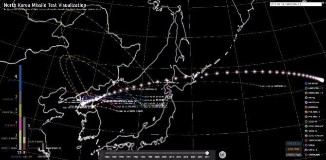 깃허브가 지금까지 북한이 발사해온 미사일 또는 로켓 발사 시험에 대한 자세한 설명과 함께 비행 궤적을 입체적으로 표현한 '북한 미사일 시험 시각화(North Korea Missile Test Visualization)' 프로그램을 공개했다. 자료=깃허브