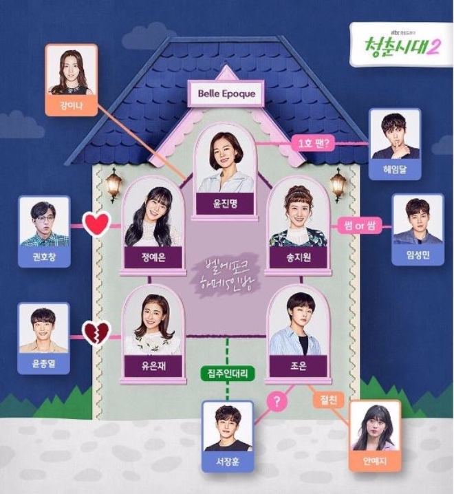 JTBC 금요/주말드라마 '청춘시대2' 박은빈, 이제 어쩌나 또 다른 반전…12회줄거리예고 재방송 재방송/다시보기 방송편성일정표 인물관계도 마지막회 종영 결말 몇부작 안내? 9월 30일(토요일) 종합편성 채널 JTBC 편성표에 따르면 오후 6시 35분 금토/금요/주말드라마 ‘청춘시대2 (청춘시대 시즌2)’ 11회 재방송에 이어 밤 11시 금토/금요/주말드라마 ‘청춘시대2 (청춘시대 시즌2)’ 12회(본방송)가 방송된다. ‘청춘시대 시즌2’는 윤진명(한예리 분), 정예은(한승연 분), 송지원(박은빈 분), 유은재(지우 분), 조은(최아라 분) 다섯 하메(하우스 메이트)들의 파란만장한 힐링 스토리를 펼쳐내고 있다. /사진=JTBC 금토/금요/주말드라마 ‘청춘시대2’(청춘시대 시즌2) 12회 예고 영상 캡처, '청춘시대' 시즌2 등장인물 관계도 스틸컷 캡처