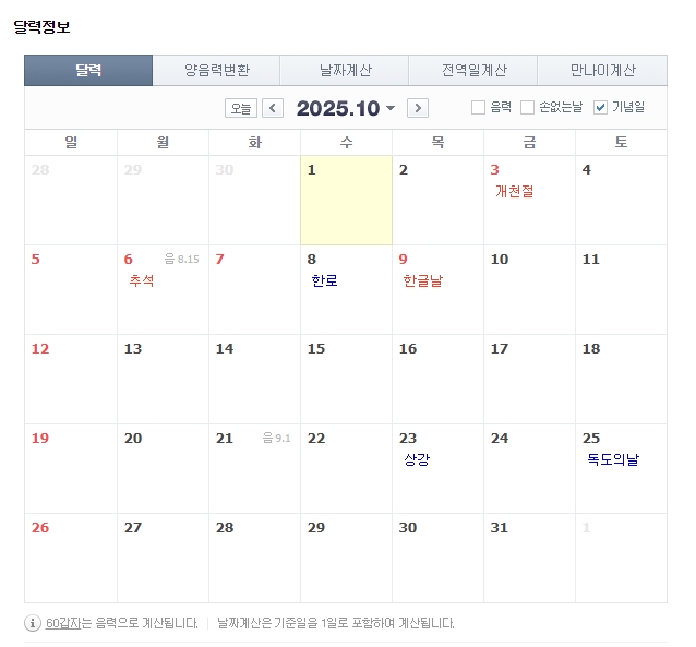 달력 펼쳐보니…다음 황금연휴는 '2025년' 글로벌이코노믹