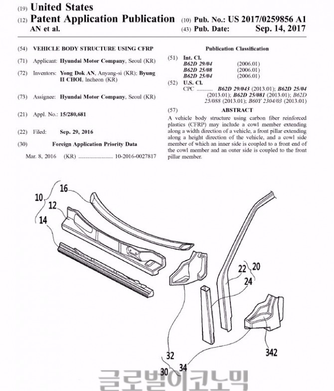 현대차는 미국 특허청(USPTO)으로 부터 CFRP로 제작된 프론트 섀시 구조에 대한 특허를 취득했다.