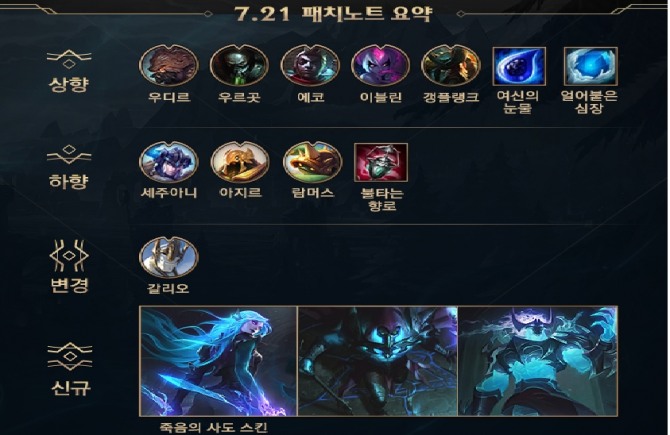 지난 25일 라이엇게임즈의 MOBA ‘리그오브레전드’에 7.21 패치가 적용됐다. 