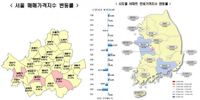 아파트 매매가격과 전세가격이 전국적으로 보합을 기록한 가운데 서울과 대전은 각각 매매가와 전세가가 상승했다. /사진=한국감정원