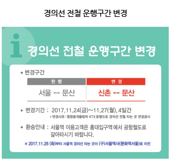 코레일은 오는 24일부터 27일까지 4일간 서울역 경의선 전철 운행구간이 변경된다고 밝혔다./사진=코레일