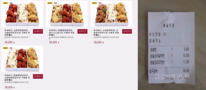 네네치킨 홈페이지에 소개된 '반반반' 메뉴(가격 2만6000원) 안내 화면 캡처(왼쪽)와 서울 한 소비자가 해당메뉴를 주문한 뒤 3만원을 결제한 영수증.