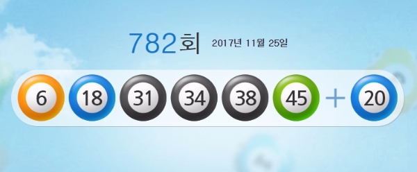 나눔로또 홈페이지 캡처