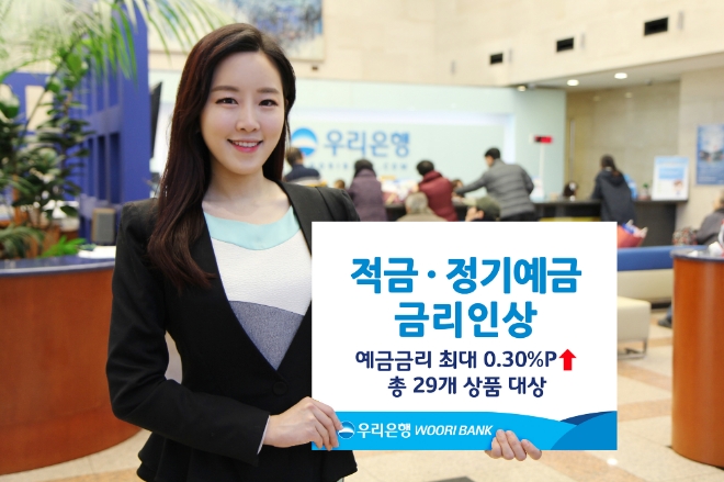 우리은행은 한국은행 기준금리 인상에 따라 적금, 정기예금의 금리를 내달 1일부터 인상한다.