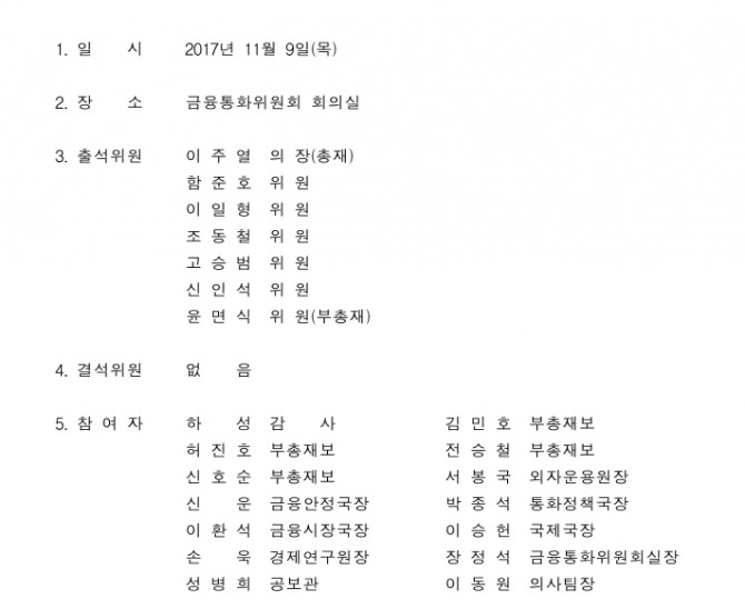 한국은행 기준금리가 마침내 인상됐다. 2011년 6월 이후 6년5개월 말의 기준금리 인상이다. 금리의 인상으로 가계부채의 상환 부담은 늘어나고 환율은 더 떨어지게 됐다. 코스피 코스닥도 출렁이고 있다. 한국은행의 기준금리 인상을 단행, 고금리시대를 연 금통위원 7명은 누구? 조동철 위원은 금리인상에 반대하는 소수 의견을 냈다. 김대호 박사의 금통위원 인물추적이다. 김대호 박사는 고려대 경제학과를 졸업한 후 동아일보 매일경제 MBN 한경와우TV SBS CNBC 글로벌이코노믹 등에서 기자 워싱턴특파원 경제부장 금융부장 국제부장 해설위원 보도본부장 주필 등을 역임했다. 또 고려대 경영대학과 MOT대학원 미국 미주리주립대 중국인민대 산업경제연구원 등에서 교수로 강의와 연구를 해 오고 있다. 연락처 02-323-7474 그림은 금리인상 결정을 내린 금통위원과 한국은행 관계자 명단.  