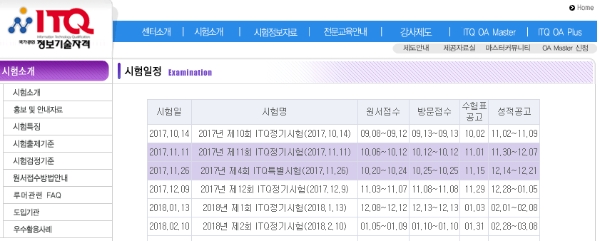 ITQ자격증이 취업준비생들 사이에서 큰 인기다. 사진=ITQ공식홈페이지에서 캡처