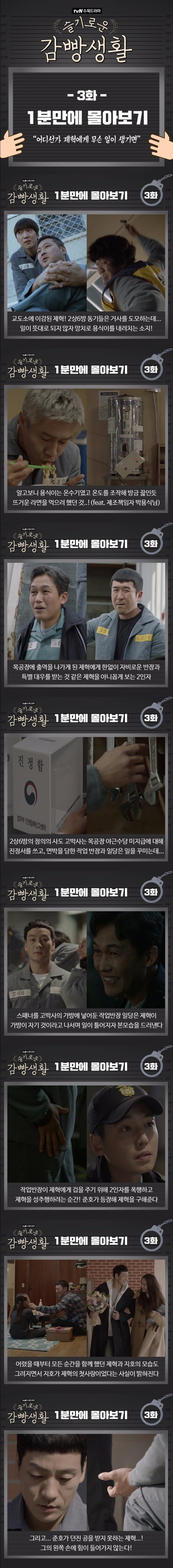 tvN 수목드라마 '슬기로운 감빵생활' 3화 1분에 몰아보기. 사진=tvN 제공