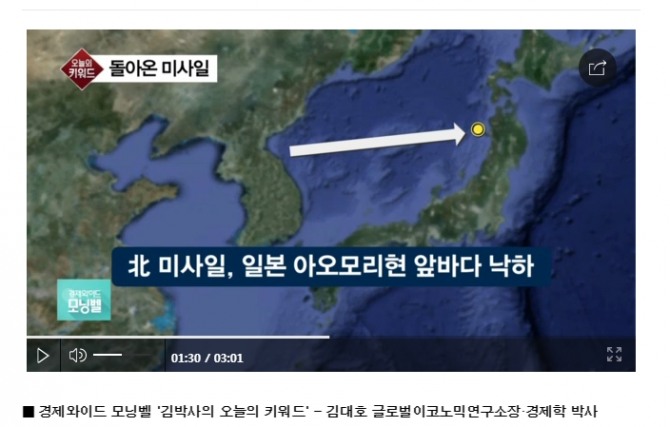 북한 미사일  