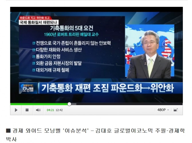 미국 연준 FOMC가 기준금리를 인상했다.  올 들어서만 벌써 세 번째의 금리인상이다.  미국 FOMC 금리인상으로 한국은행도 내년에 또 금리인상을 고민해야 하는 상황으로 몰려가고있다. 연준 FOMC 금리인상에도 불구하고 비트코인을 비롯한  가상화폐와 뉴욕증시 등은 오히려 상승하고 있다.