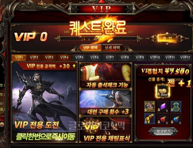 뮤 템페스트의 VIP시스템. 현금 결제와 게임 캐릭터 성능이 비례한다. 